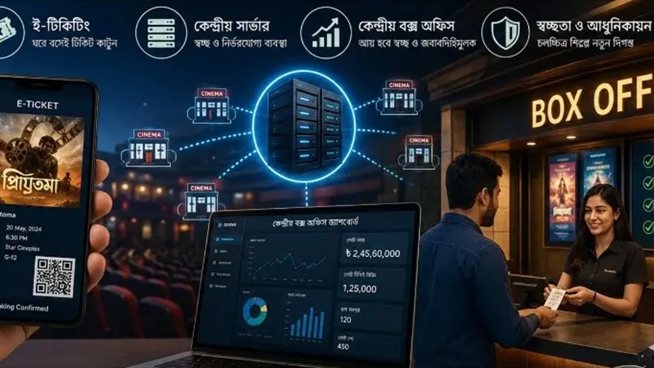 ই-টিকিটিং ও বক্স অফিস চালু করছে সরকার