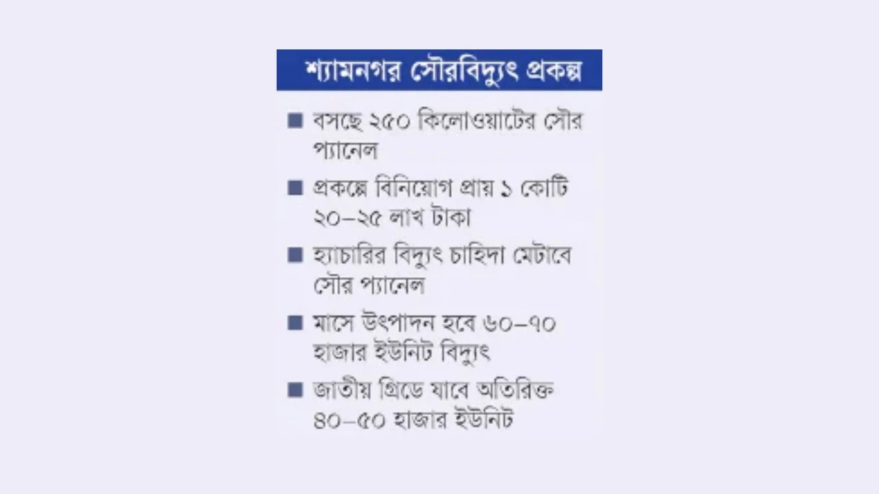 চিংড়ি হ্যাচারিতে নবায়নযোগ্য  জ্বালানির নতুন সম্ভাবনা