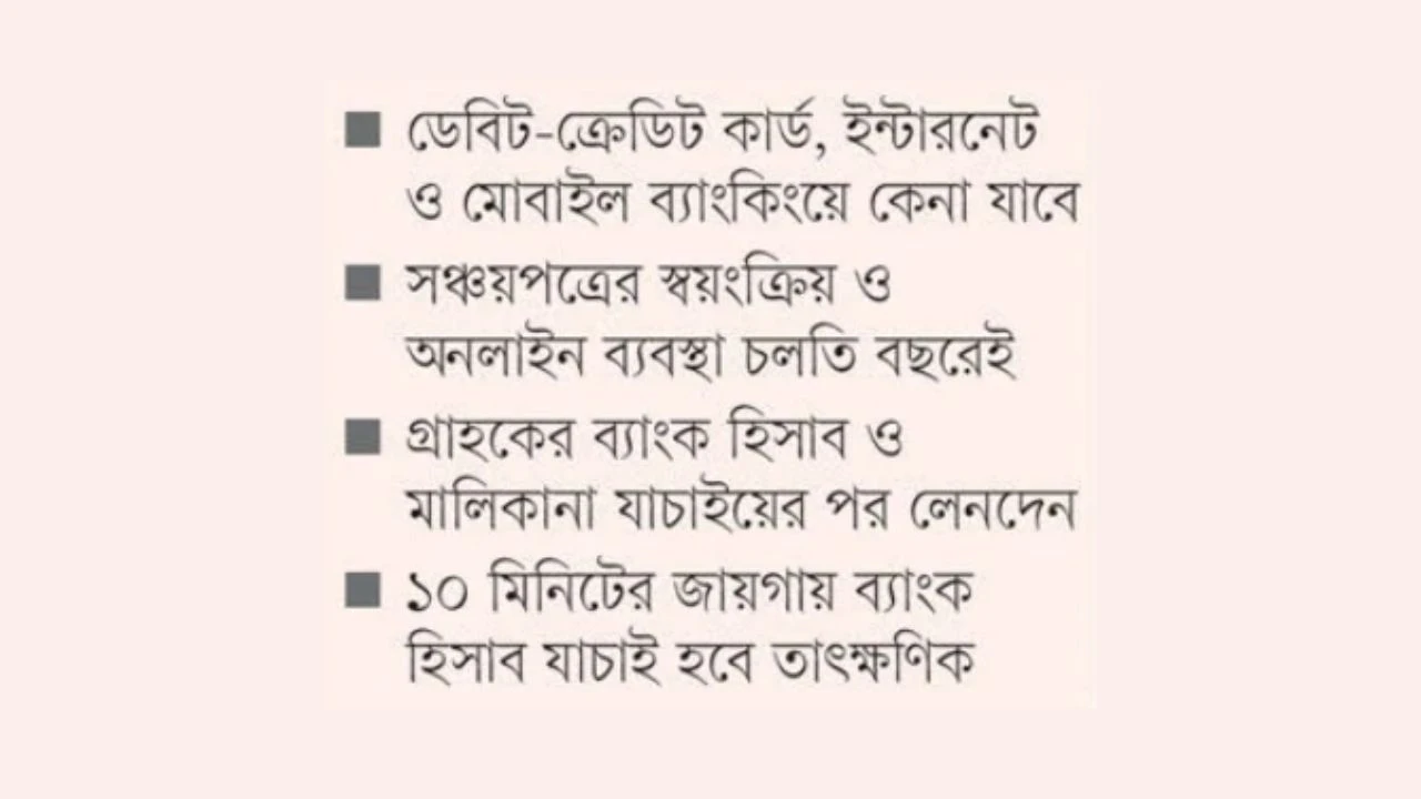 ডিজিটাল পেমেন্টে কেনা যাবে সঞ্চয়পত্র