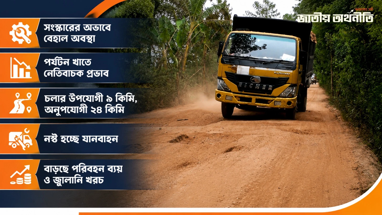 ঢাকা-তালতলী সড়কে বাড়ছে দুর্ঘটনা, কমছে পর্যটক