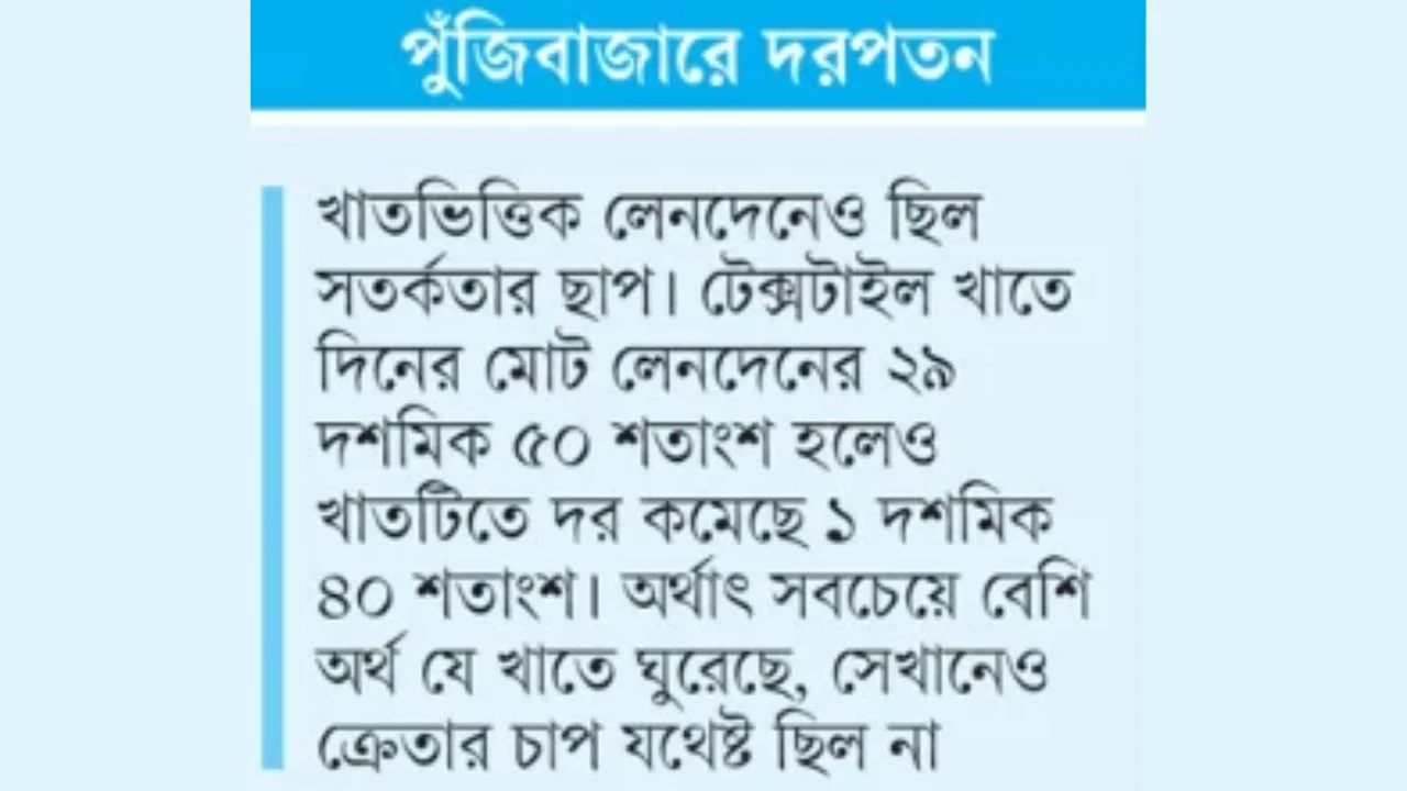 খুচরা বিনিয়োগকারীদের শেয়ার বিক্রির হিড়িক