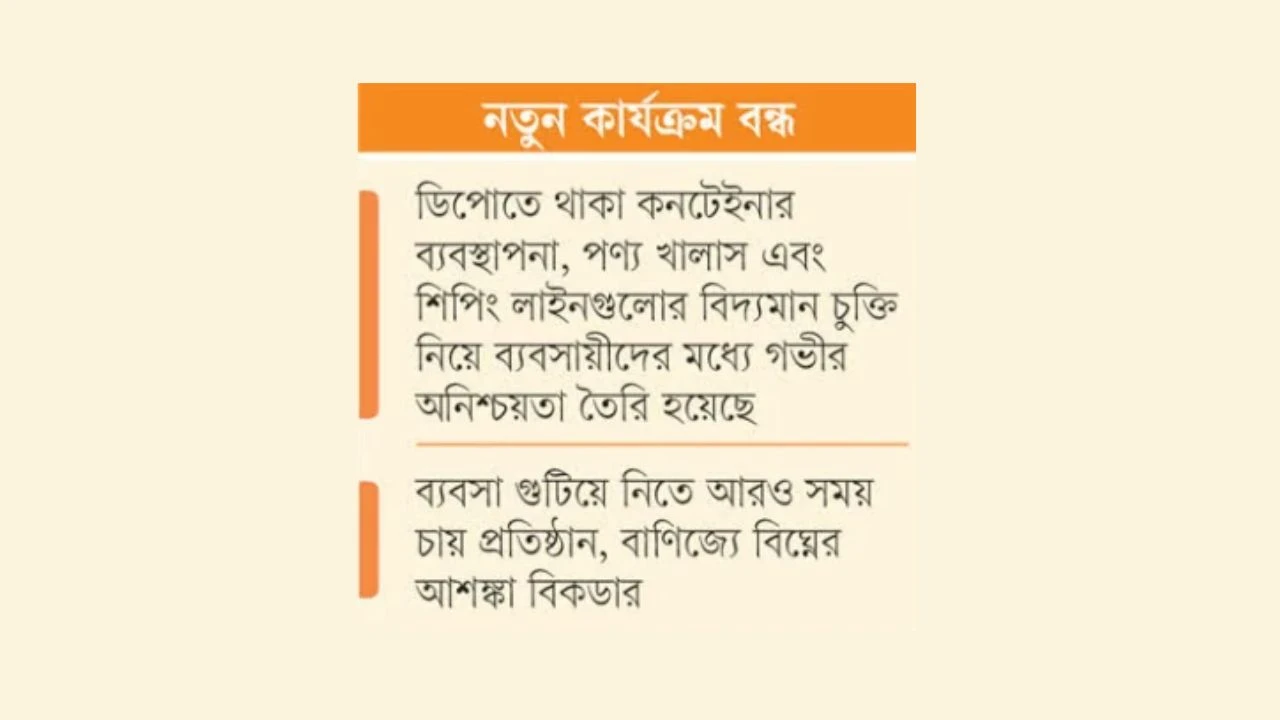 সিসিটিসিএল ডিপোর নিয়ন্ত্রণ চট্টগ্রাম বন্দরের কাছে